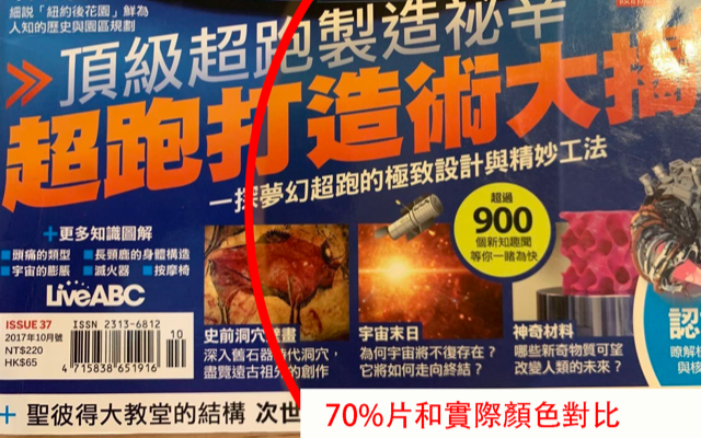 BL1305黑色框、濾強藍光70%片
